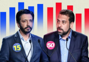 Guilherme Boulos é derrotado nas urnas por Ricardo Nunes.